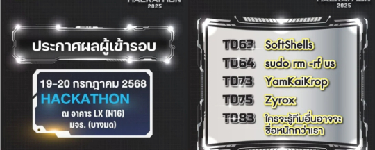 ทีมนักศึกษาสาขาวิชาวิศวกรรมคอมพิวเตอร์ ได้ผ่านการคัดเลือกให้เข้าร่วมการแข่งขันรอบรองชนะเลิศการแข่งขัน Cyber Warrior Hackathon 2025