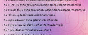 ทีม Alpha จากสาขาวิชาวิศวกรรมคอมพิวเตอร์ มหาวิทยาลัยสงขลานครินทร์ ผ่านเข้ารอบรอบชิงชนะเลิศ การแข่งขัน Women: Thailand Cyber Top Talent 2022