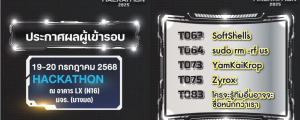 ทีม SoftShells และทีม Lazy To Patch นักศึกษาสาขาวิชาวิศวกรรมคอมพิวเตอร์ ได้ผ่านการคัดเลือกให้เข้าร่วมการแข่งขันรอบรองชนะเลิศการแข่งขัน Cyber Warrior Hackathon 2025