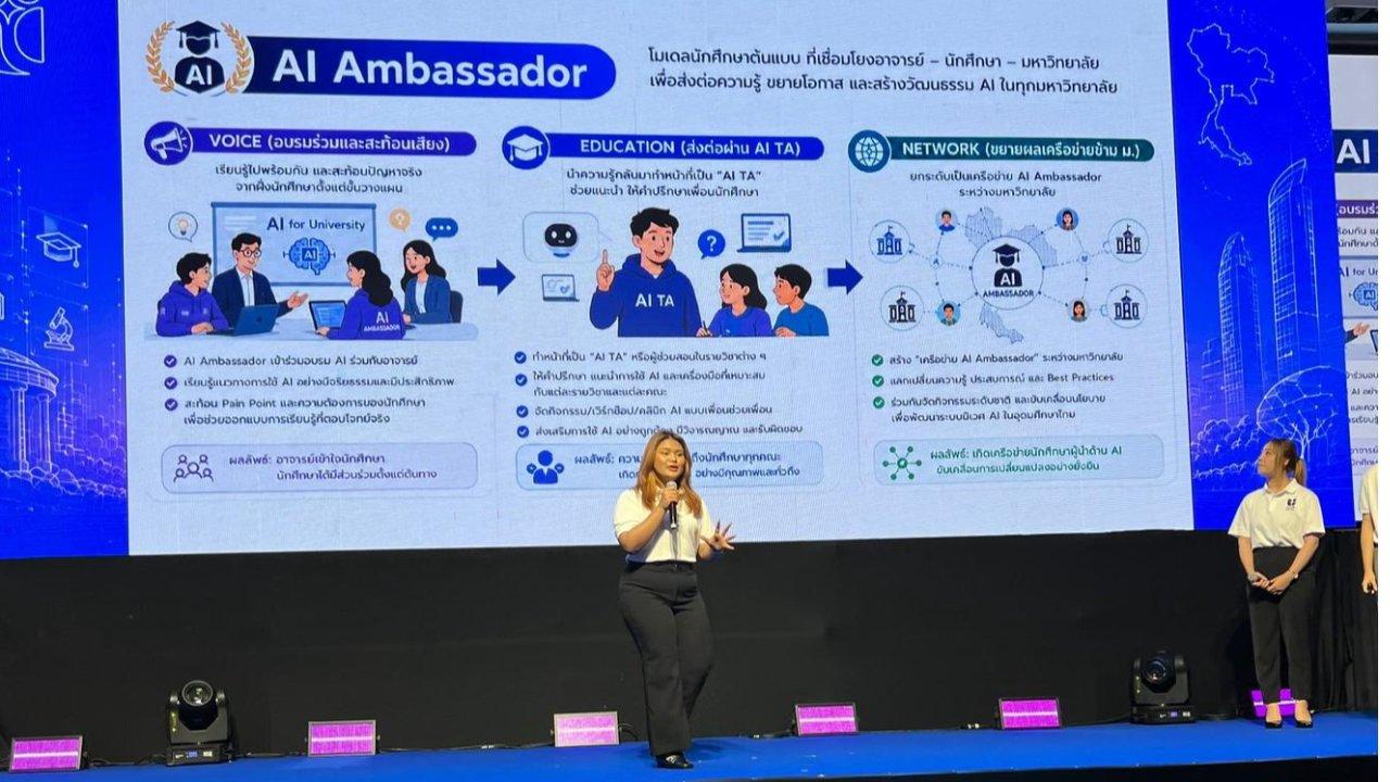 ภาพปกของ: นางสาวพิชชาภัทร์ แซ่หลี ผ่านเข้ารอบ 16 คน สุดท้าย ในโครงการ “Future Connect Youth Forum 2026”
